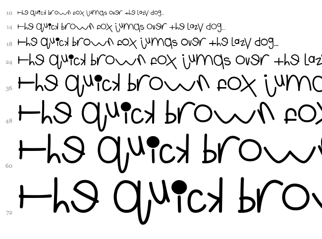 Mf This Is Ridiculous font waterfall